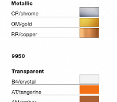 Кресло KARATELL Matrix