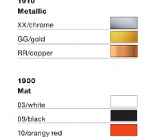Кресло KARATELL Matrix